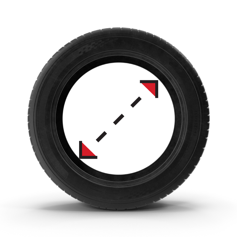 Дијаметар на гума