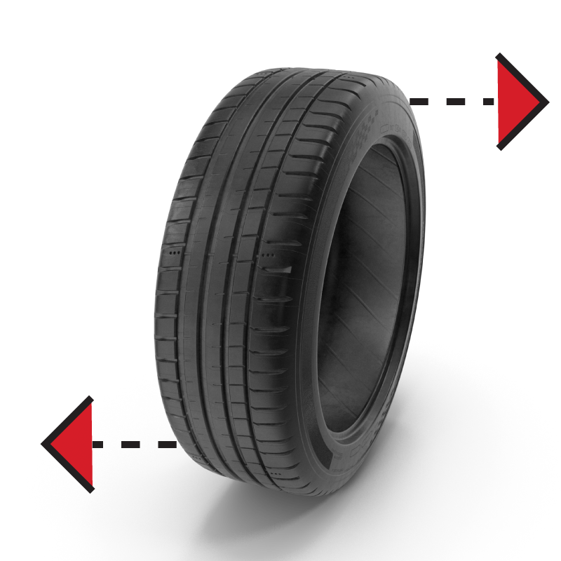 Ширина на гума